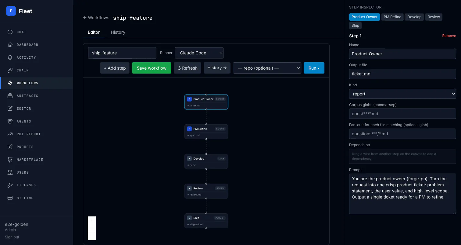 The Fleet Workflow Builder canvas with typed steps and the step inspector open.